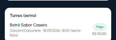 Histórico de turnos mostrando um turno com status Pago